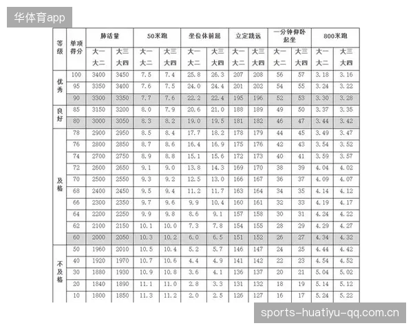 体能测试史上最慢成绩出炉，引发网友爆笑：真的是“硬核”到极致！